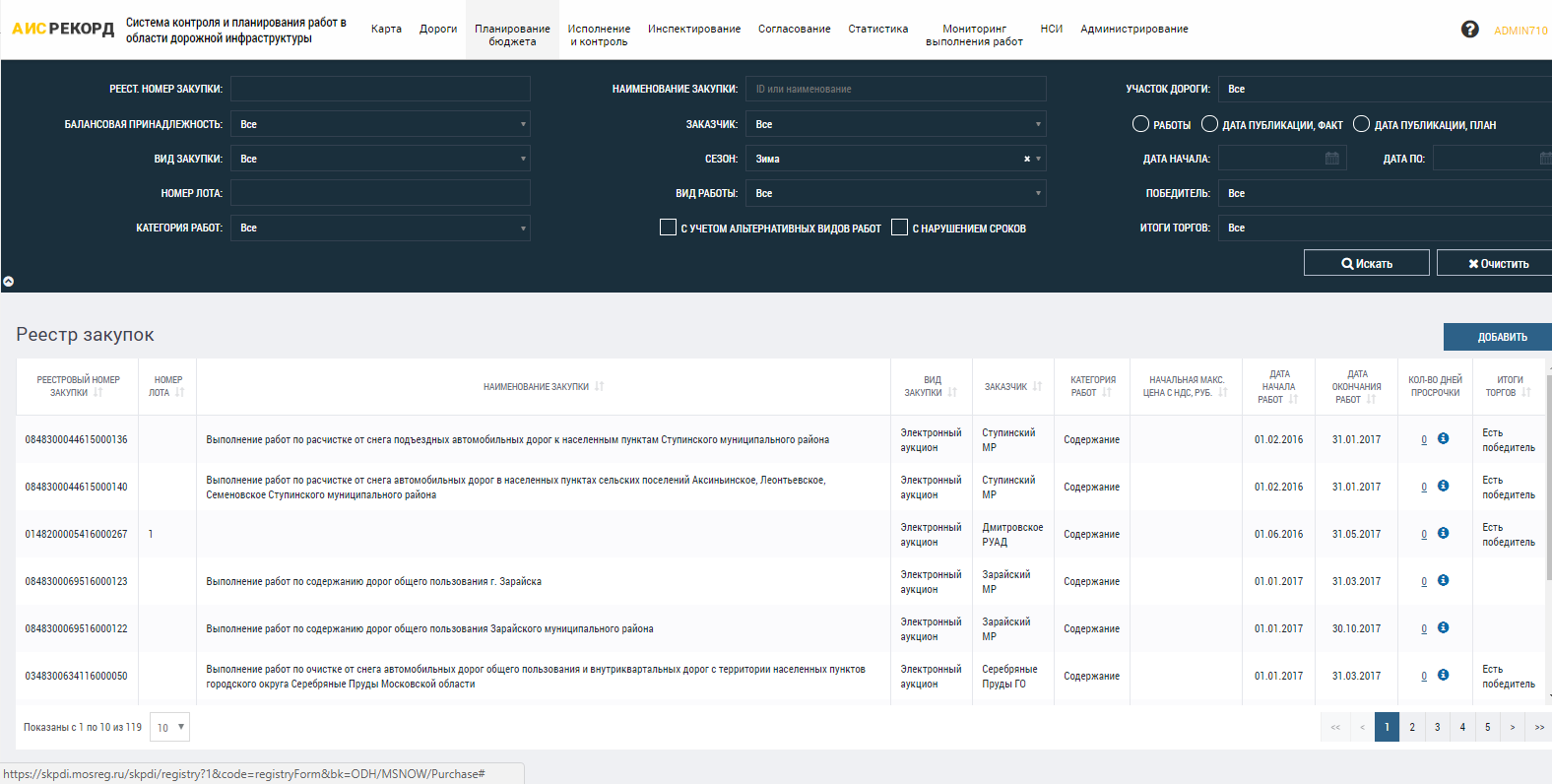 Skpdi mosreg. Реестр закупок. СКПДИ. Система СКПДИ. СКПДИ Московской области.